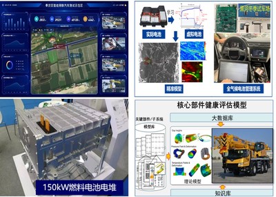 &ldquo;汽車動力與智能控制國家工程研究中心&rdquo;再次入選