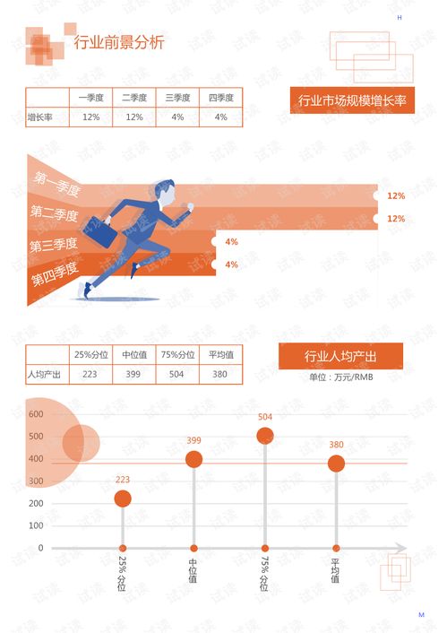 2020年機械設備、電子機械設備、環保設備行業中原水處理設備與電滲析設備市場調查報告及企業管理咨詢分析