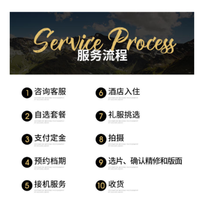 全包價(jià)無套路·海景拍攝·星級(jí)酒店 三亞婚紗照一站式無憂體驗(yàn)